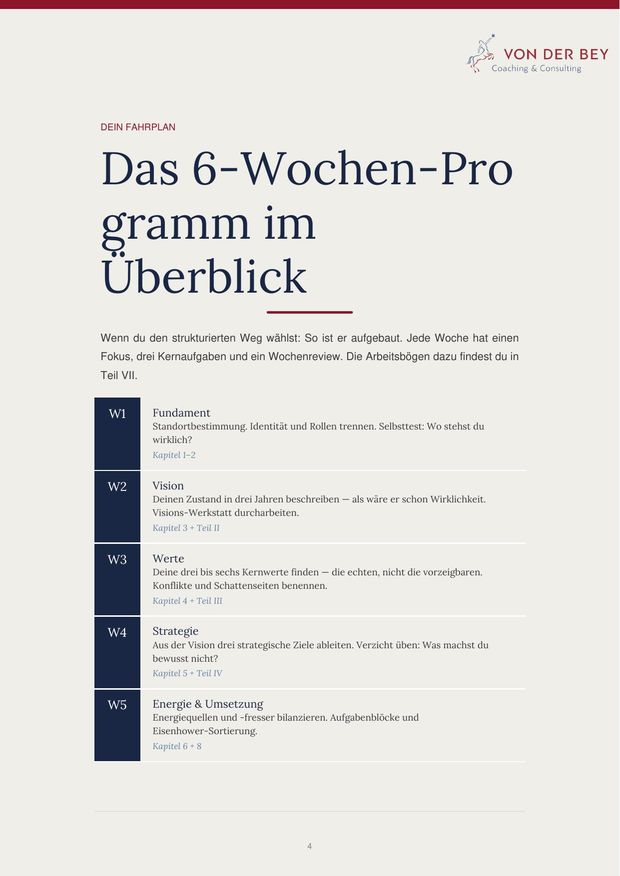 Workbook — Das 6-Wochen-Programm